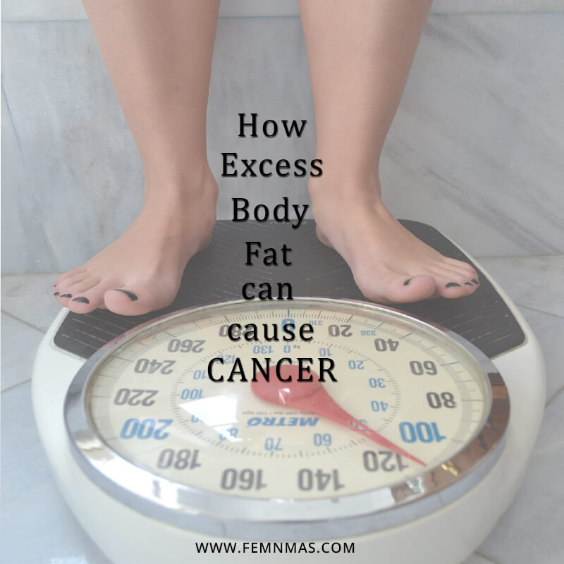 Danger: Your obesity can manifest into cancer